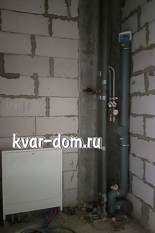 Аренда помещения в Москве, Дмитровское шоссе 124А