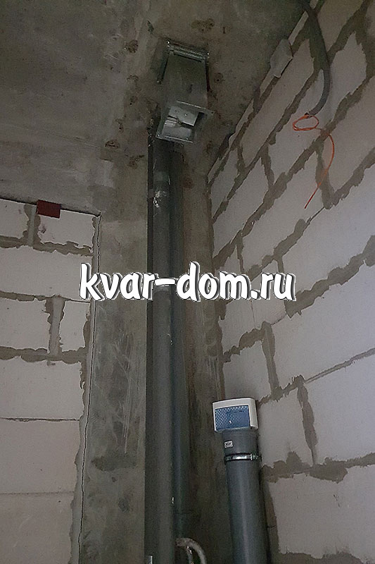 Аренда помещения в Москве, Дмитровское шоссе 124А